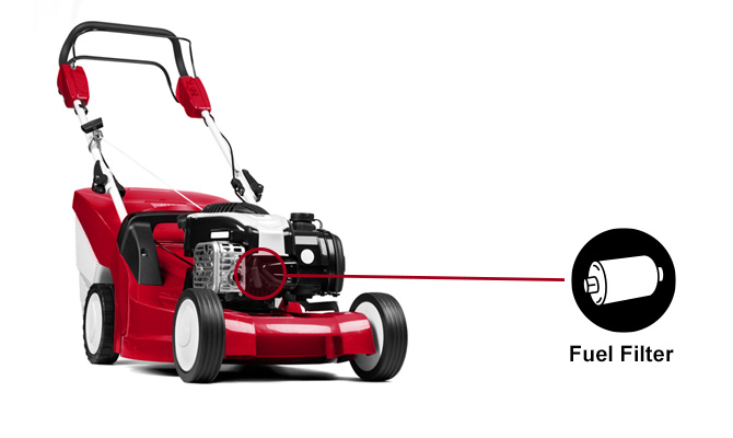 Why Won t My Lawn Mower Start Champion Auto Parts