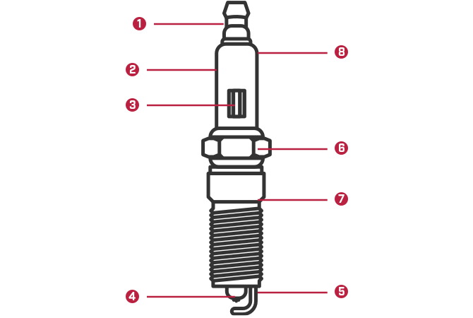 What are the Parts of a Spark Plug?