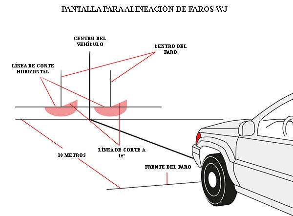 align-headlights-diagram-es align-headlights-diagram-es