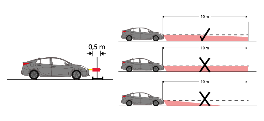 headlights-alignment-diagram headlights-alignment-diagram