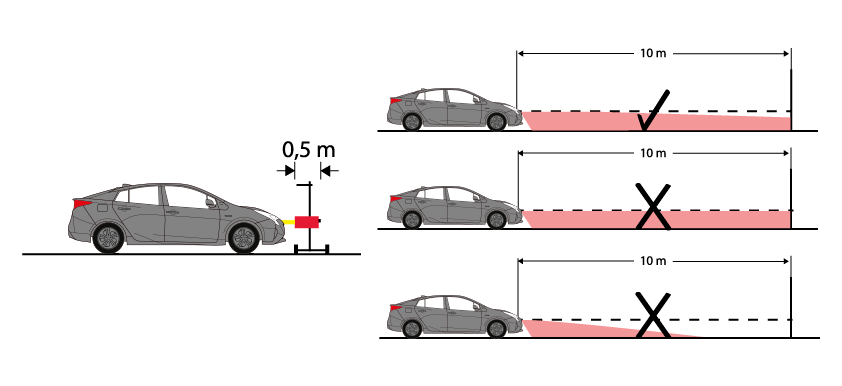 headlights-alignment-diagram